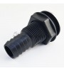 Krom Flanşlı Sintine Çıkışı, Borda Çıkışı Çeşitleri 3/4 (19mm) Krom Flanşlı Sintine Çıkışı, Borda Çıkışı Çeşitleri 3/4 (19mm)